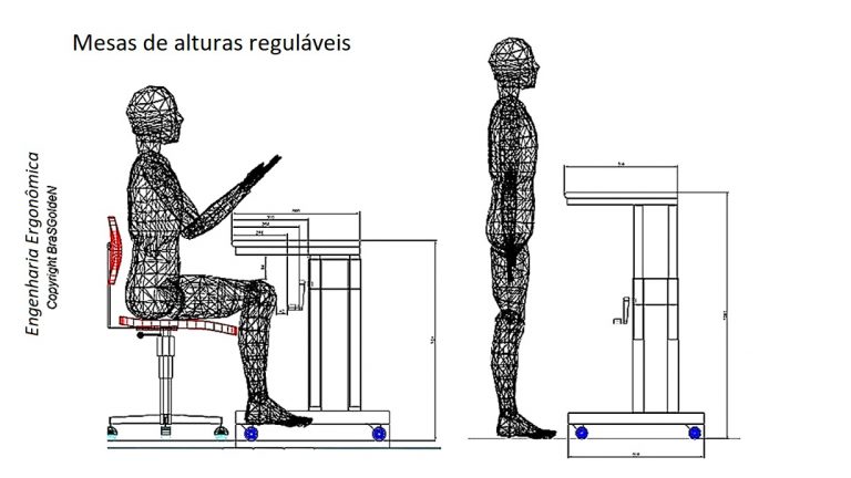 Mesas e bancadas ergonômicas - Brasgolden