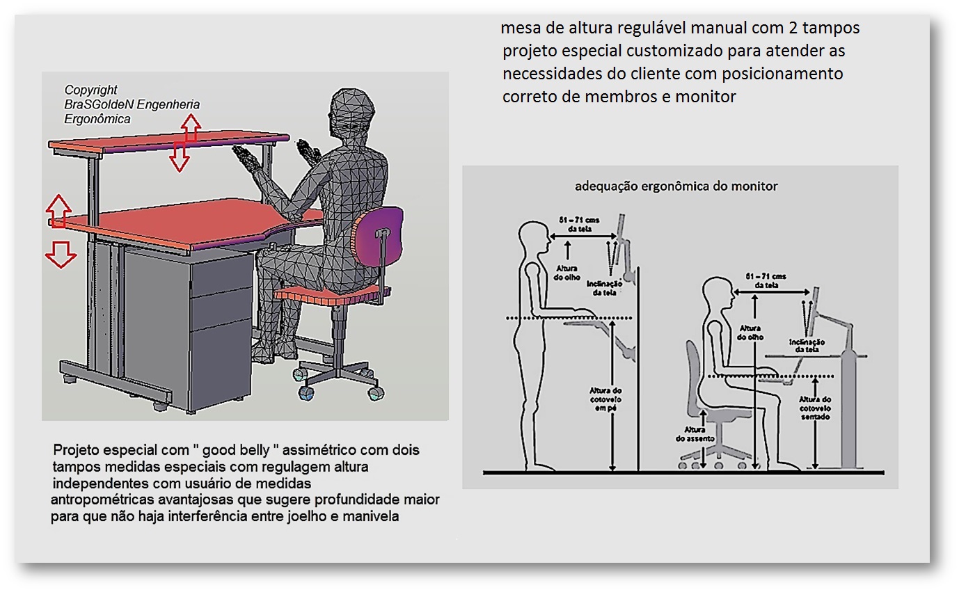 COMO ESPECIFICAR UMA MESA CORRETAMENTE - Brasgolden